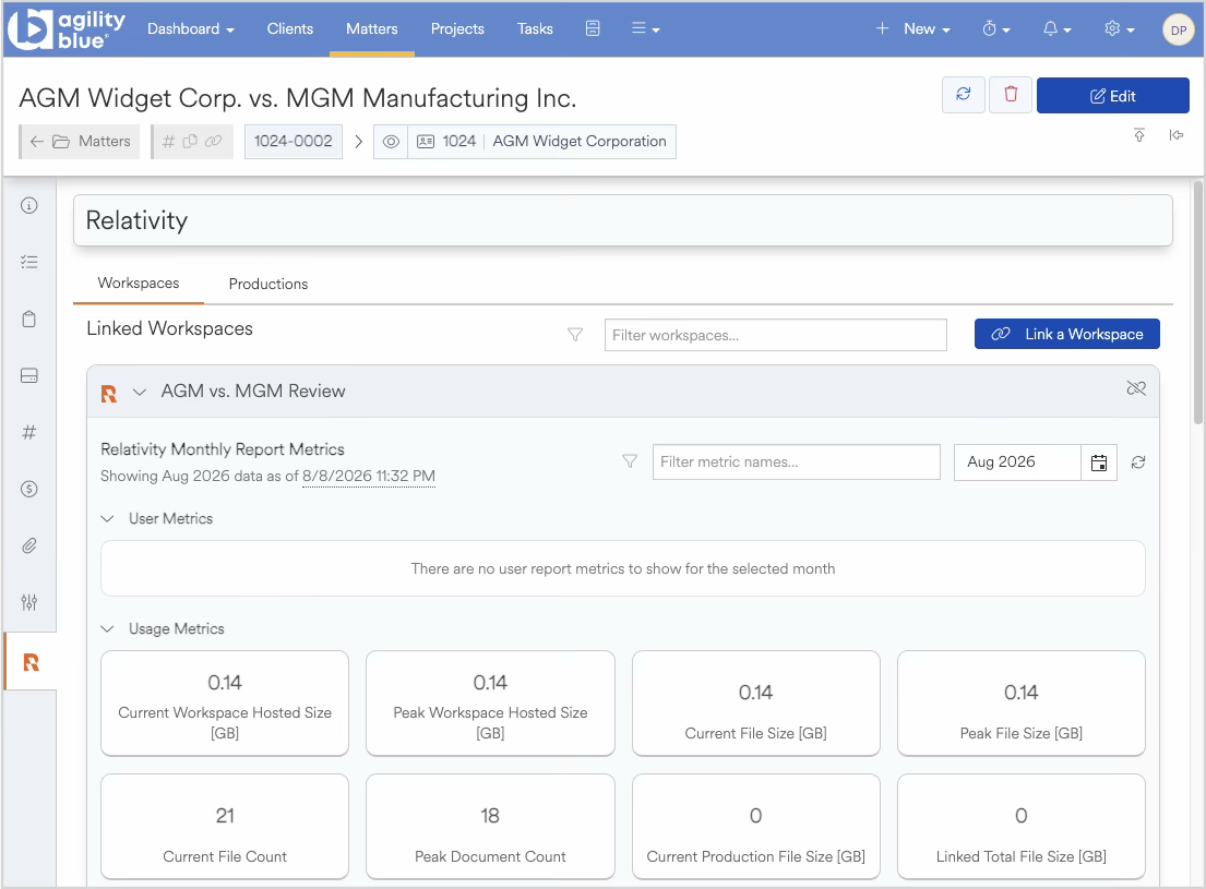 Relativity monthly report metrics for AGM vs. MGM review, showing user and usage metrics.